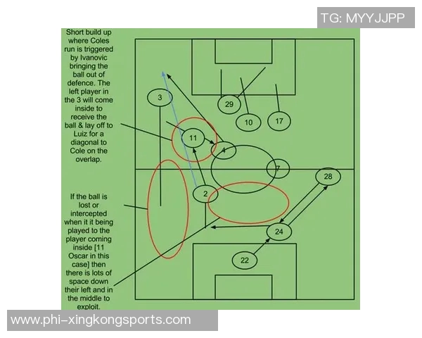 足球狙击：揭示绿茵场上的战术智慧与球员心理博弈的深度解析